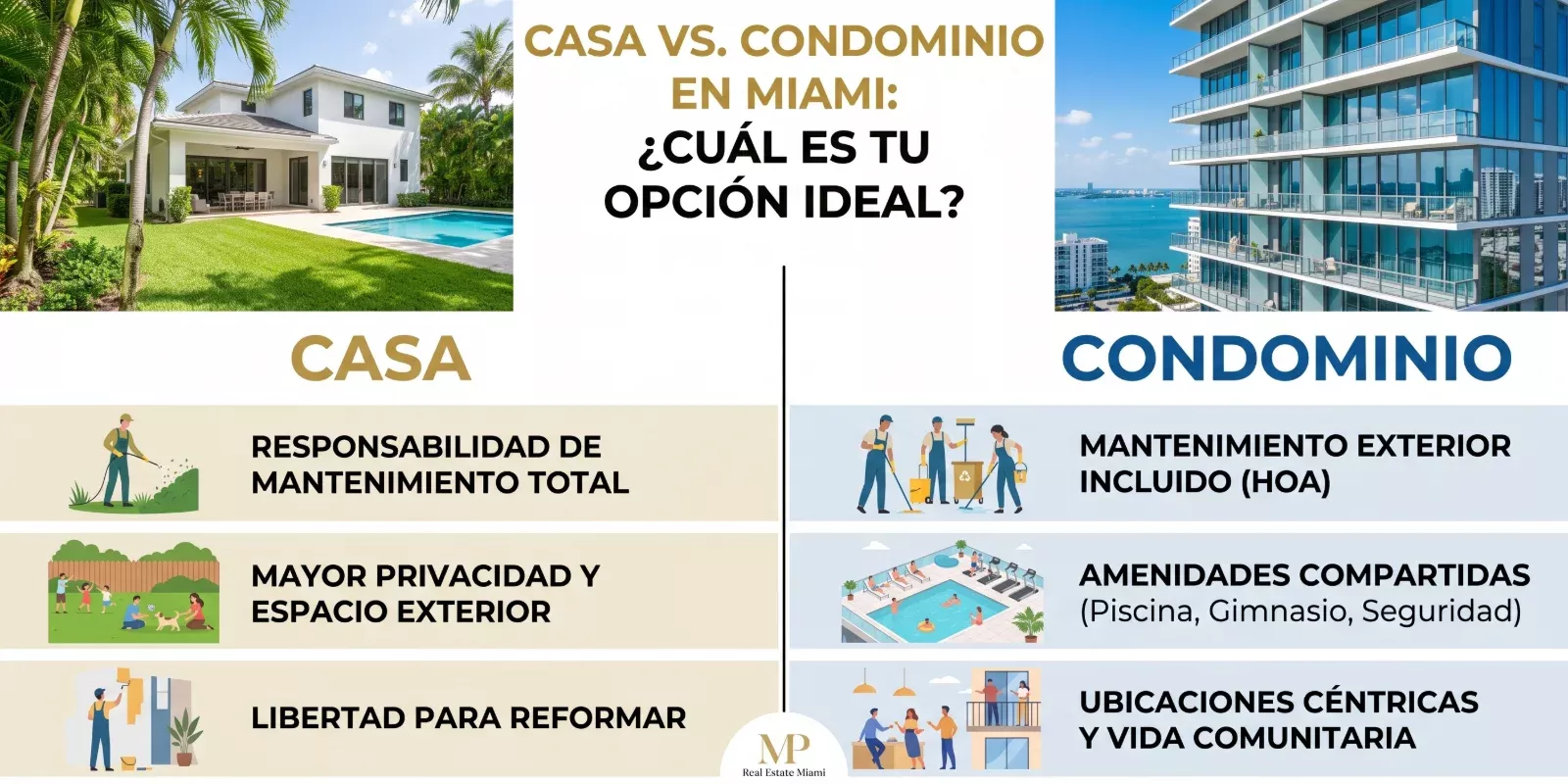 Casa vs. condominio en Miami: ¿qué opción te conviene según tus objetivos?