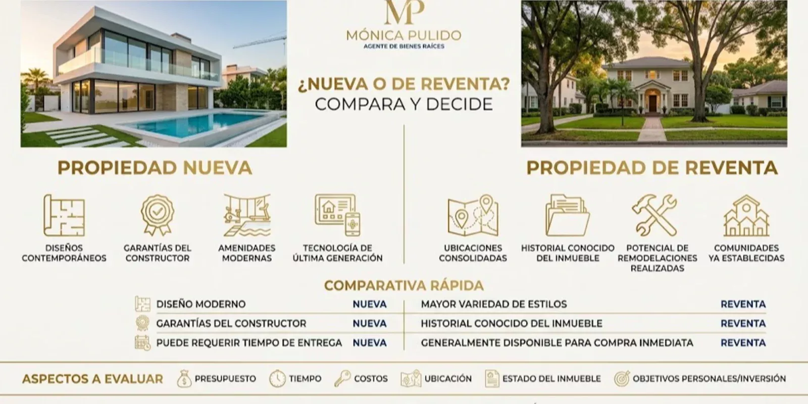 Propiedad nueva o de reventa en Miami: ¿cuál conviene comprar?